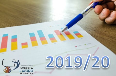 Dati Anno Scolastico 2019/2020