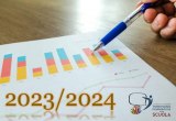 Dati Anno Scolastico 2023/2024