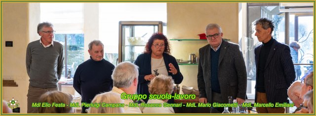 Testimonianza Formativa gruppo scuola-lavoro